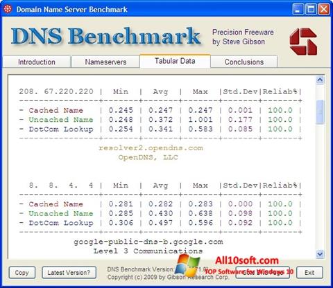 截圖 DNS Benchmark Windows 10